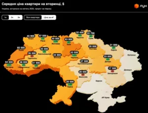 Ринок вторинного житла: Ужгород демонструє стрімке зростання цін на однокімнатні квартири, випереджаючи столицю