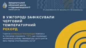 Небувалий холод в Ужгороді: зафіксовано новий температурний мінімум за останні 47 років