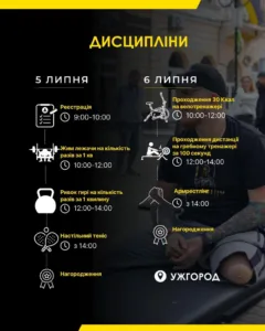 У Закарпатті відбудуться масштабні змагання «Карпатський Виклик»