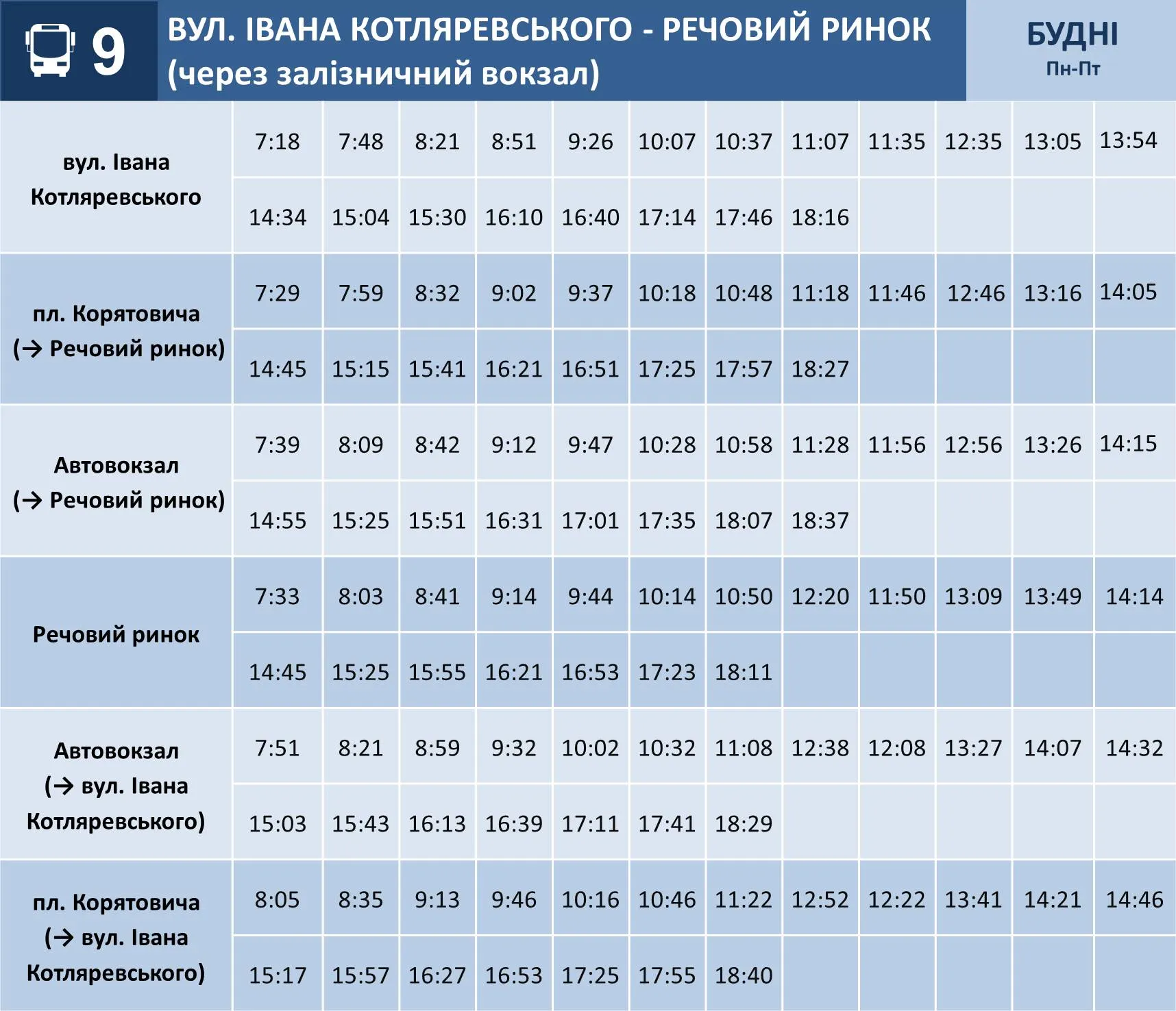 В Ужгороді змінюються графіки руху маршруту №9