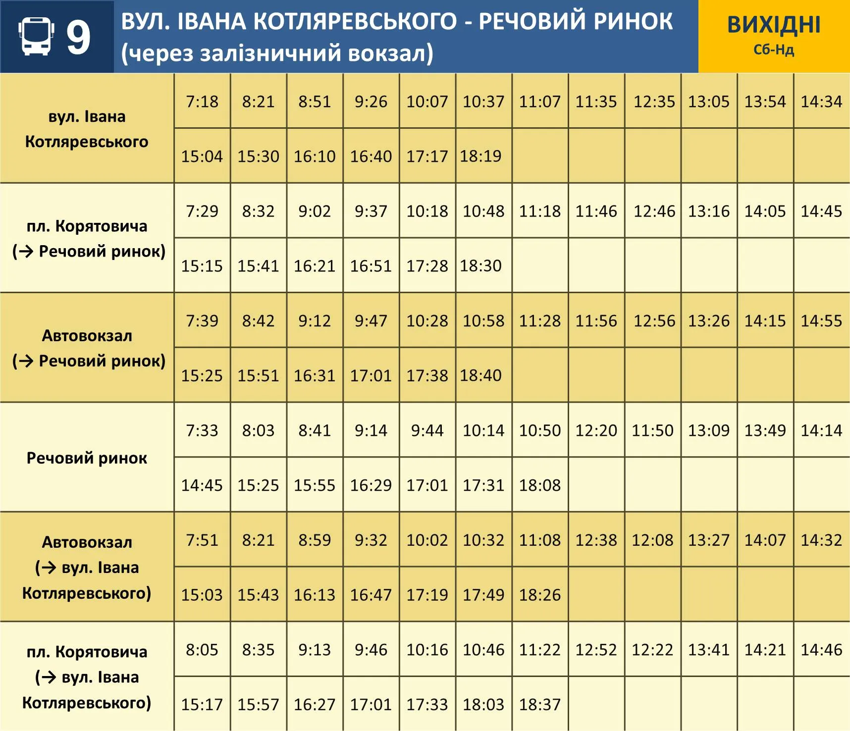 В Ужгороді змінюються графіки руху маршруту №9