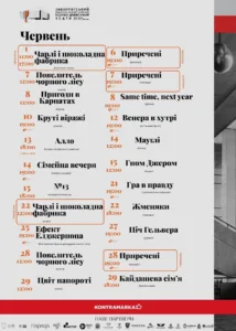 Театри Закарпаття презентують червневий репертуар: прем’єри та різноманіття вистав для всіх!