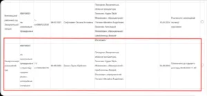 Суддя з сумнівною репутацією розгляне апеляцію голови Воловецької ТГ Михайла Попелича, підозрюваного у хабарництві