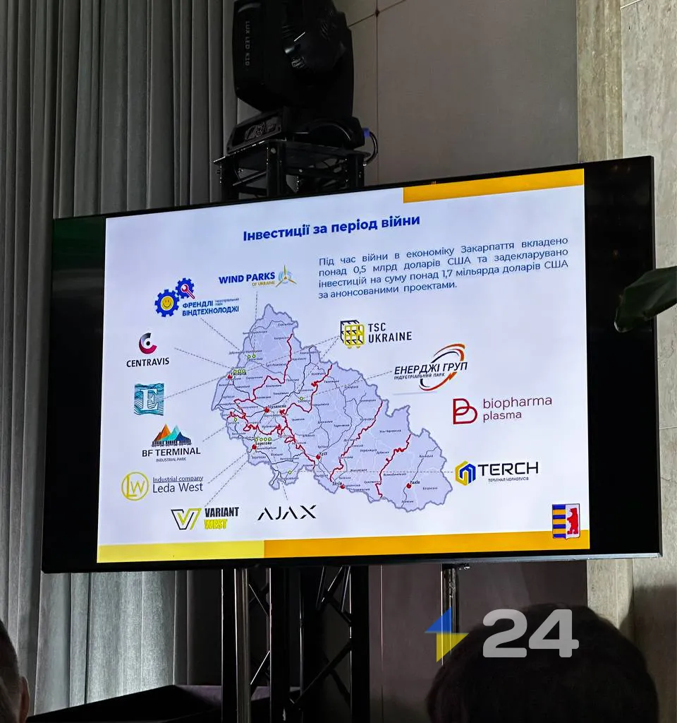 Ужгород приймає Invest Forum: Нерухомість – ключову подію для розвитку будівельної галузі