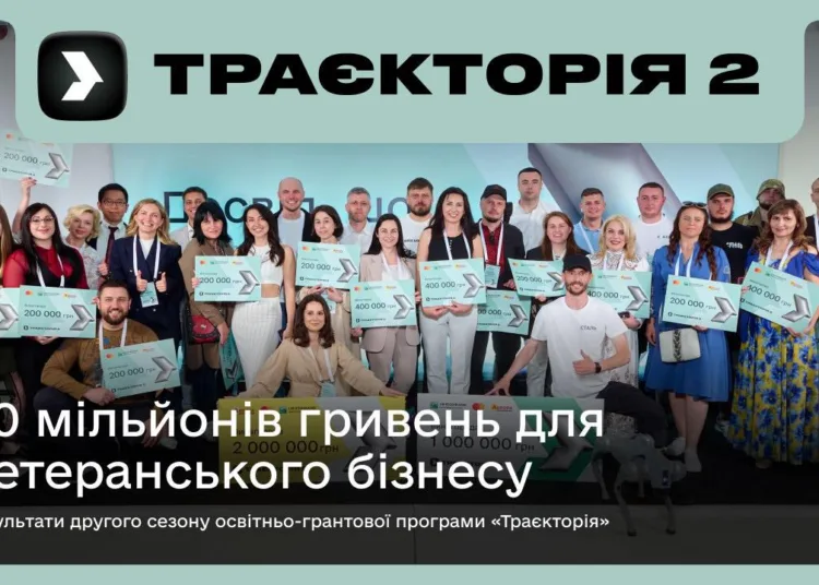 Ужгородські підприємці серед переможців “Траєкторії”: п'ять бізнес ...