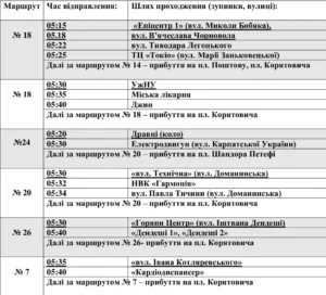 Запрошення на «Молитву за Україну» з нагоди Дня Незалежності