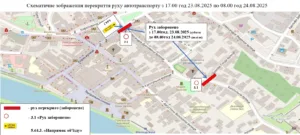 Важлива інформація для водіїв в Ужгороді
