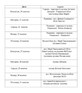 В Ужгороді безкоштовно щепитимуть домашніх тварин від сказу