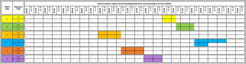 Графік на неділю: В Ужгороді діють погодинні відключення світла 30 листопада