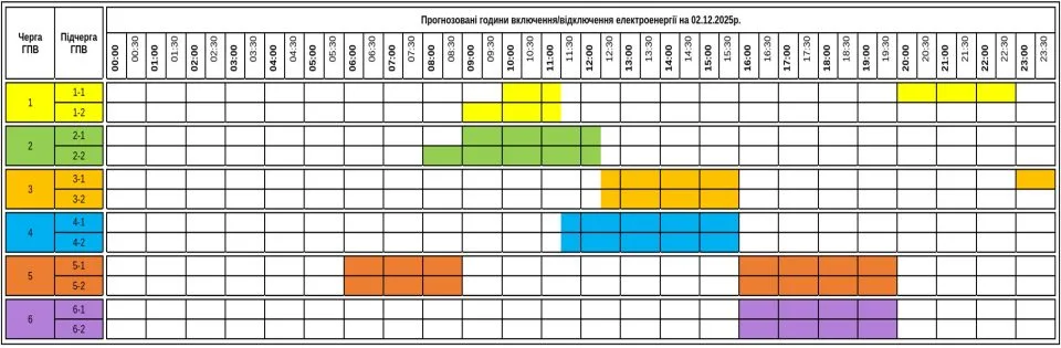 Графік відключень електроенергії в Ужгороді 2 грудня Графік відключень електроенергії в Ужгороді 2 грудня