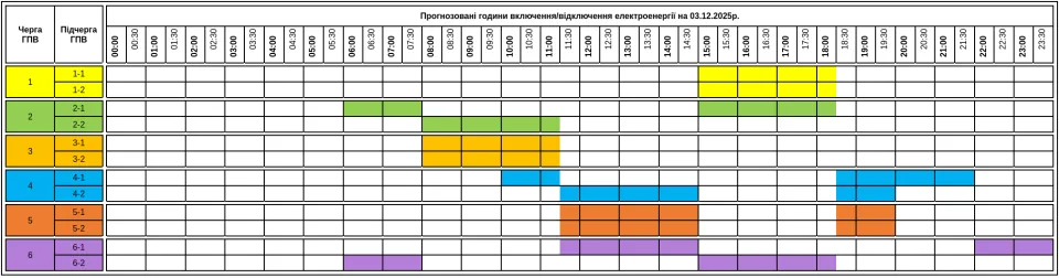 Графік відключень електроенергії в Ужгороді 3 грудня Графік відключень електроенергії в Ужгороді 3 грудня