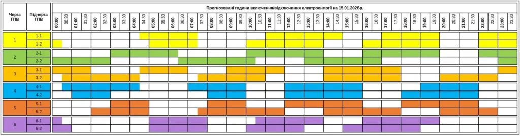 Графік відключень електроенергії в Ужгороді та Закарпатській області на 15 січня Графік відключень електроенергії в Ужгороді та Закарпатській області на 15 січня