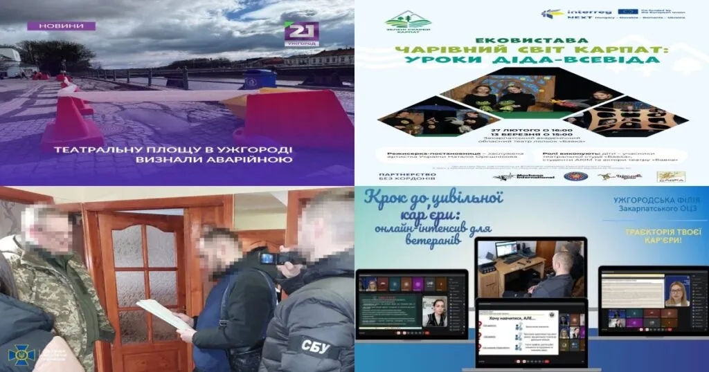 Нейроновини Ужгорода: Підсумки тижня (23.02 — 01.03)