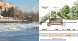 Ужгородці блискавично зібрали підписи проти забудови Ботанічної набережної