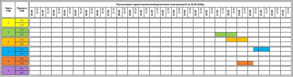Як Україна зустрічатиме спекотний день: графік відключень світла 30 червня