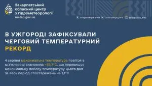 Ужгород вчетверте за серпень оновив температурний рекорд