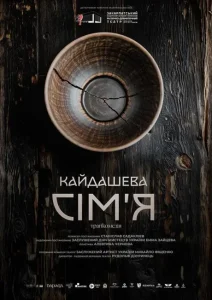 Культурний гід Ужгорода: кінофестиваль, виставки та театральні прем’єри